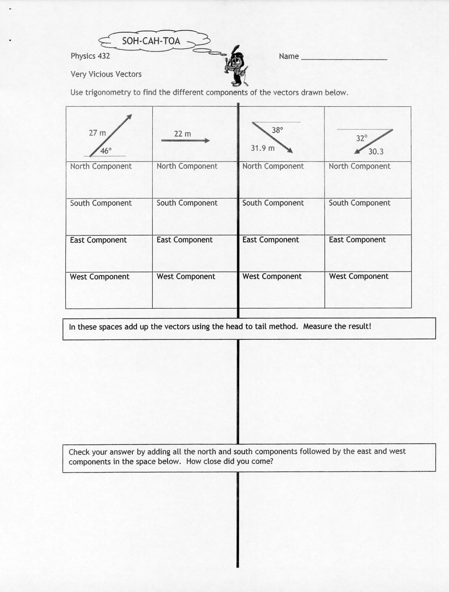 Solved SOH-CAH-TOA Physics 432 Name Very Vicious Vectors Use | Chegg.com