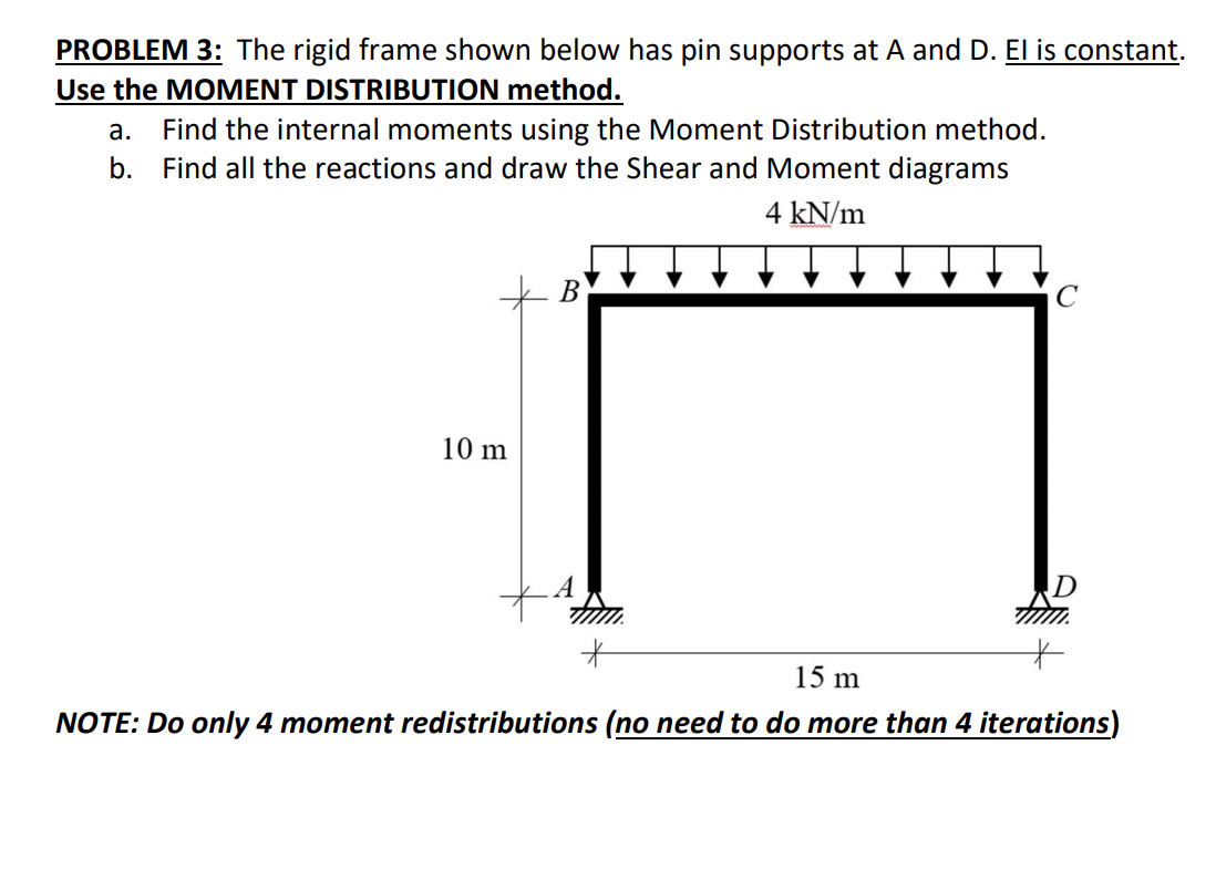 Solved PROBLEM 3: The rigid frame shown below has pin | Chegg.com