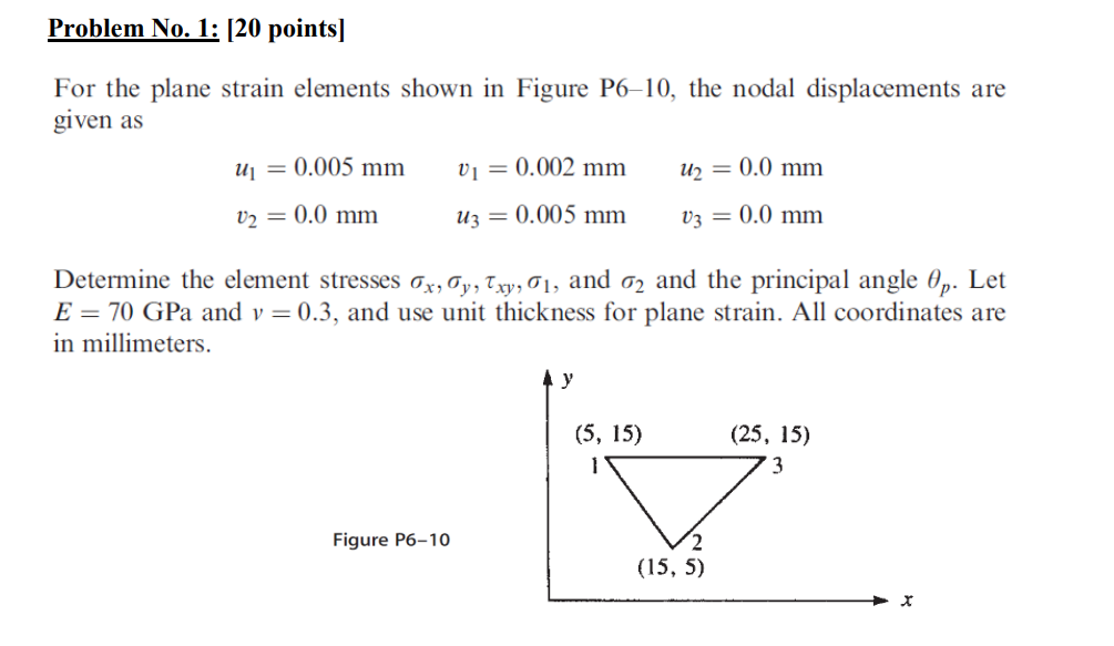 Solved For the plane strain elements shown in Figure P6-10, | Chegg.com