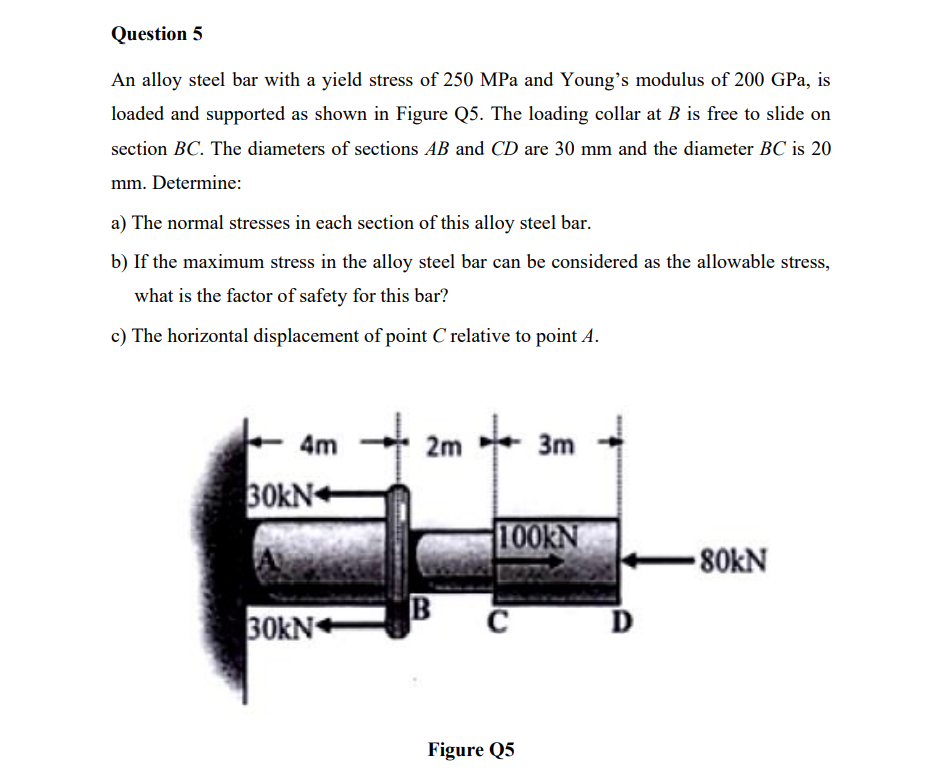 Solved Question 5 An alloy steel bar with a yield stress of | Chegg.com