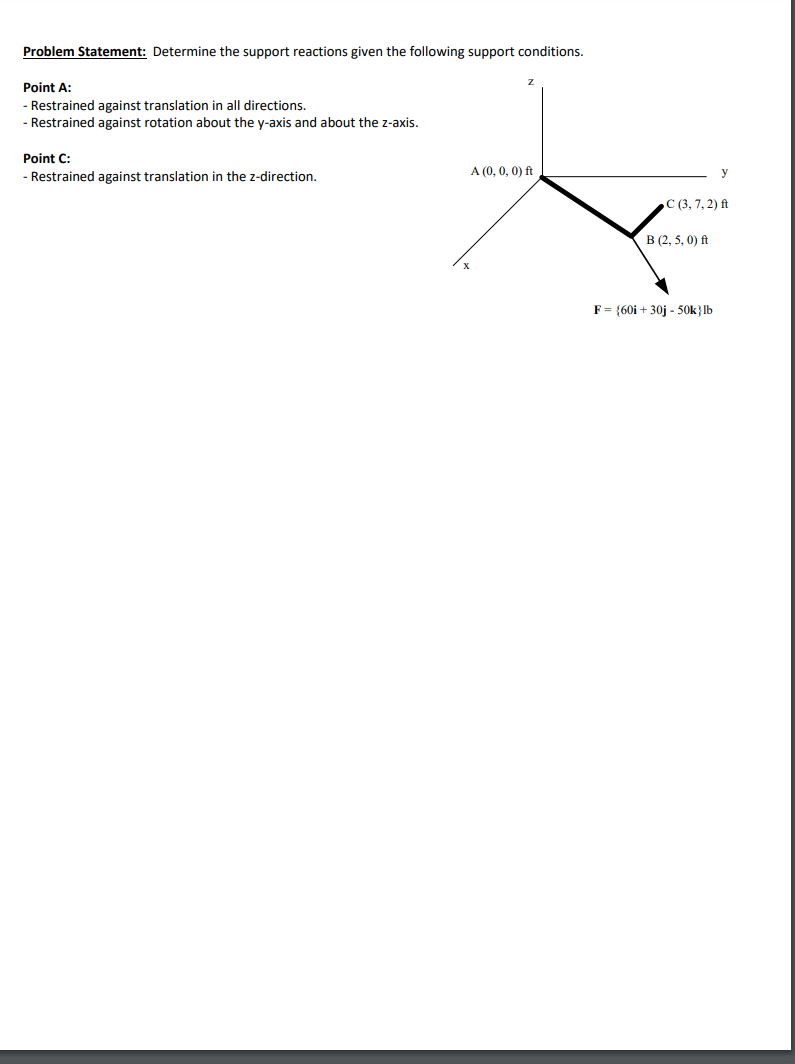 Solved Problem Statement: Determine the support reactions | Chegg.com