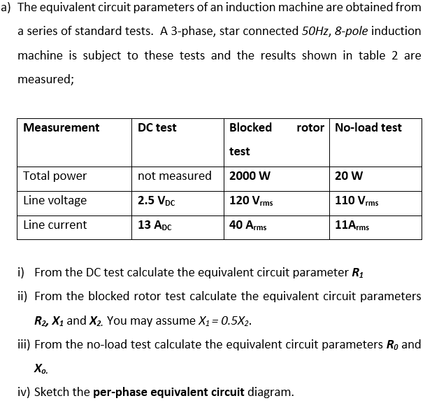 Solved a) The equivalent circuit parameters of an induction | Chegg.com
