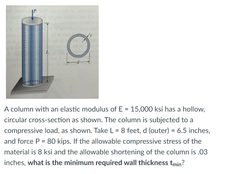 Solved A column with an elastic modulus of E=15,000ksi has a | Chegg.com