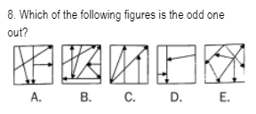 Solved 8. Which of the following figures is the odd one out? | Chegg.com