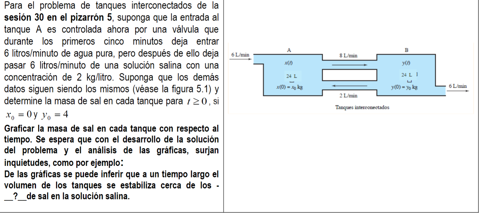 А B 6 L/min 8 L/min x(0) y(0) 24 L 24 L x(0) = xo kg y(0) = yo kg 6 L/min 2 L/min Para el problema de tanques interconectados