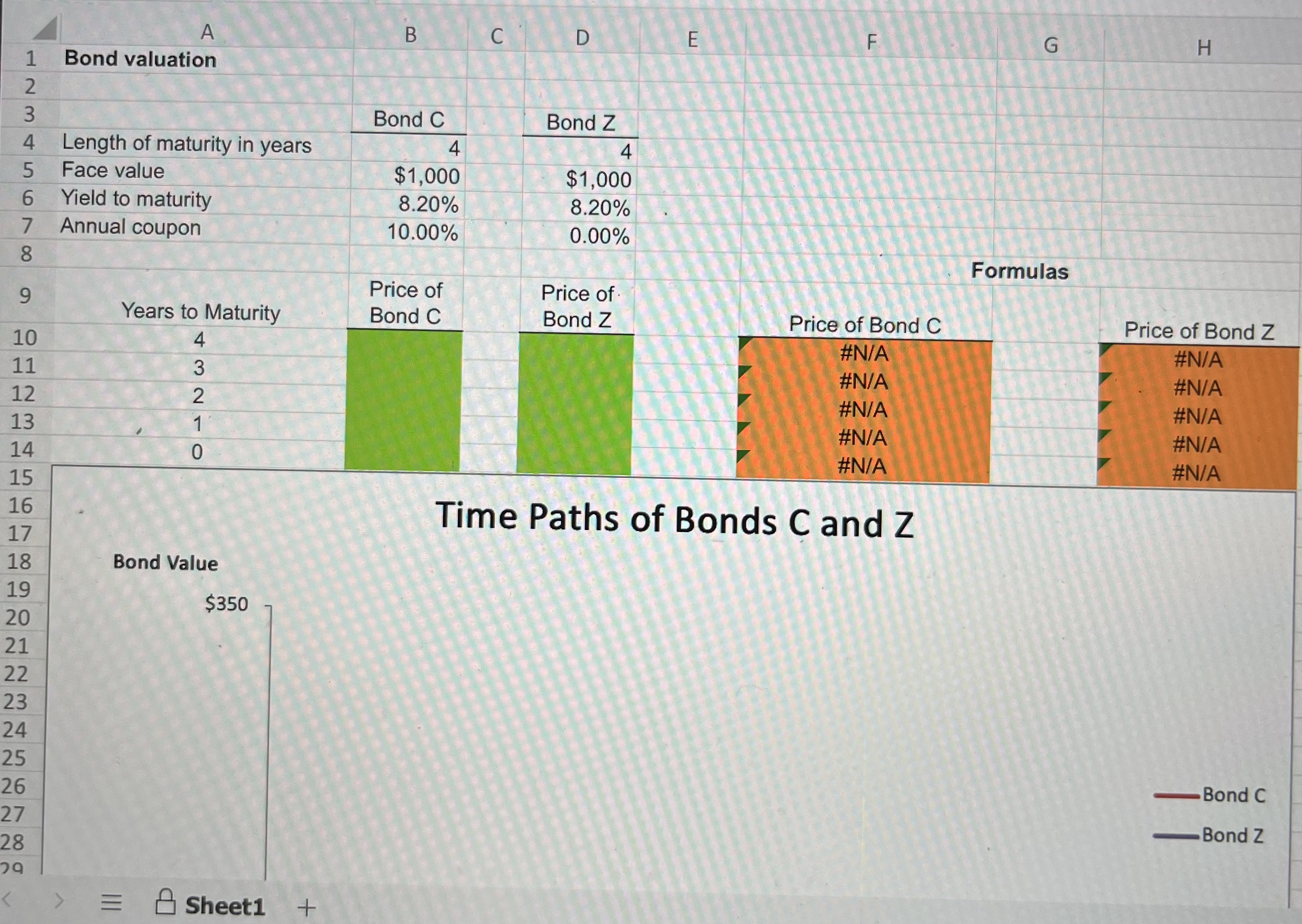 Solved An investor has two bonds in her portfolio, Bond C | Chegg.com