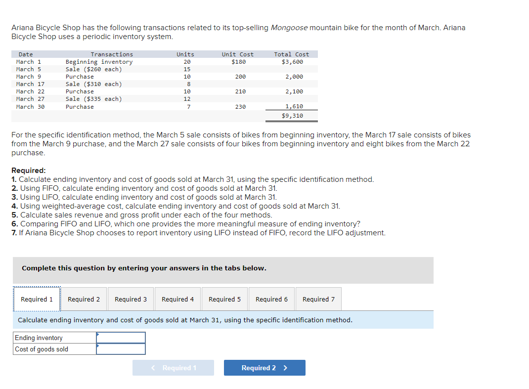 Solved Ariana Bicycle Shop has the following transactions | Chegg.com