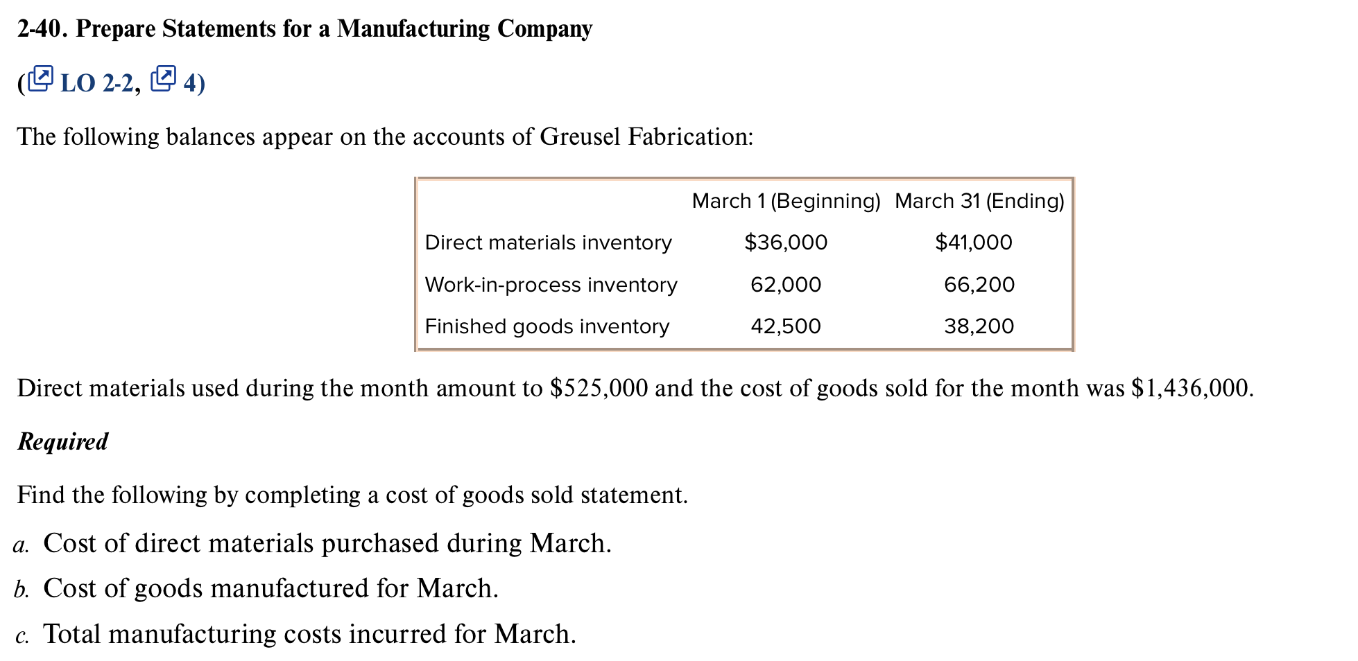 Solved 2-40. Prepare Statements For A Manufacturing Company | Chegg.com