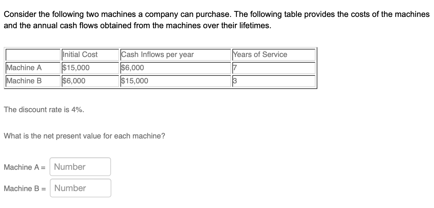 Solved Consider the following two machines a company can | Chegg.com