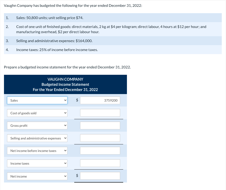 solved-vaughn-company-has-budgeted-the-following-for-the-chegg