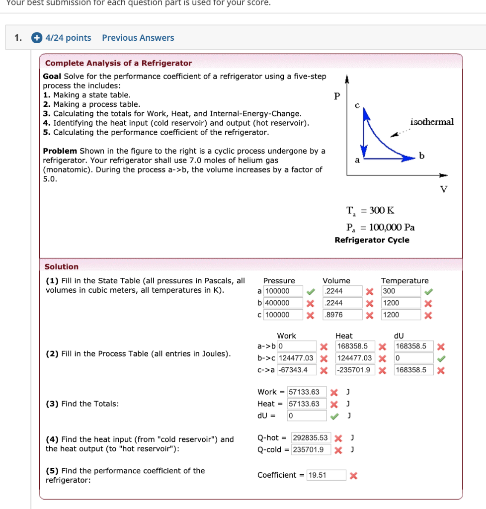 Solved Your best submission for each question part is used | Chegg.com