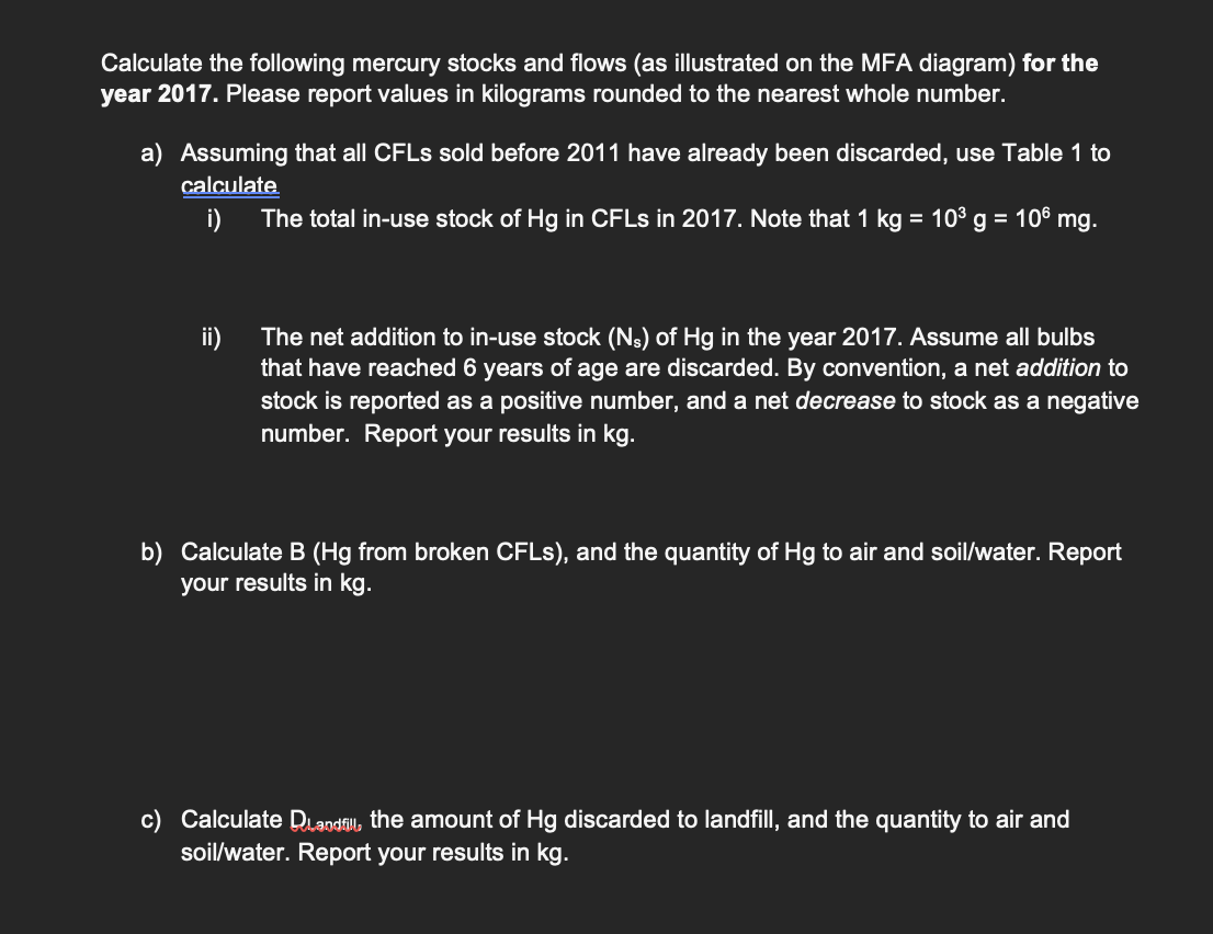CFL bulbs contain mercury in a gaseous, elemental