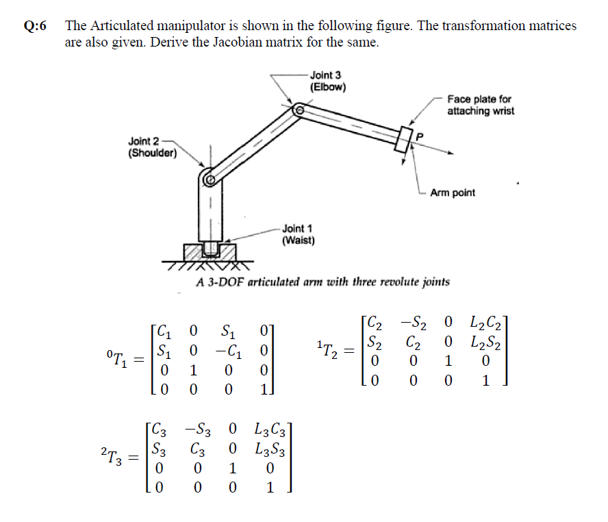 Q:6 The Articulated manipulator is shown in the following figure. The transformation matrices are also given. Derive the Jaco