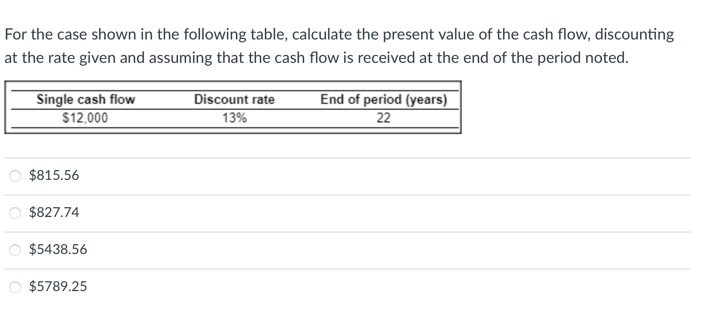 Solved For the case shown in the following table, calculate | Chegg.com
