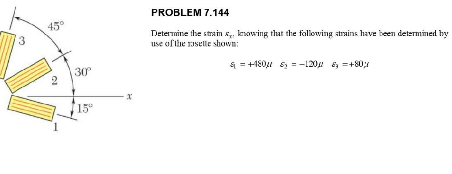 Solved 3 45° 2 30° 15° X PROBLEM 7.144 Determine the strain | Chegg.com