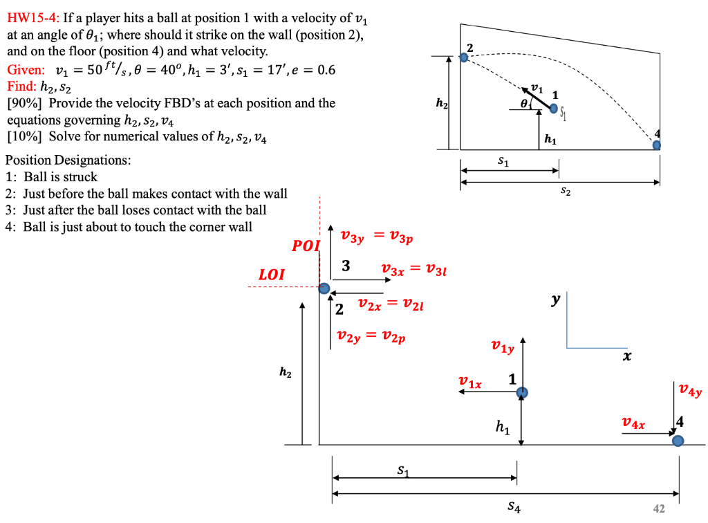 Solved 1 իշ * HW15-4: If a player hits a ball at position 1 | Chegg.com