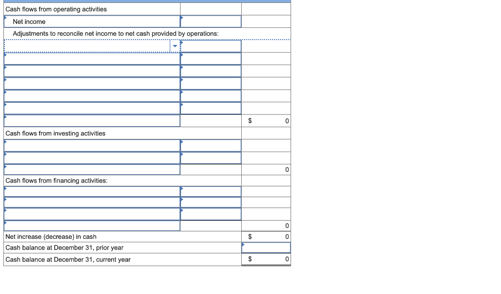 what cash advance works with ssi