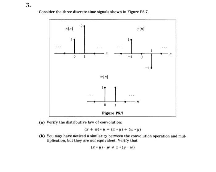Solved 3. Consider the three discrete-time signals shown in | Chegg.com