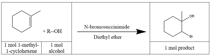 Solved 2. What is the role of N-bromosuccinimide in this | Chegg.com