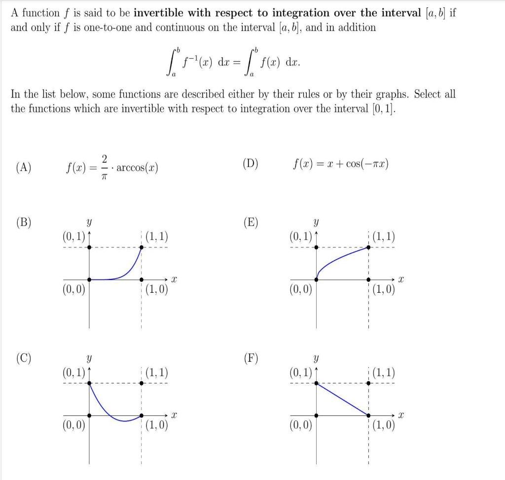 Solved A function f is said to be invertible with respect to | Chegg.com