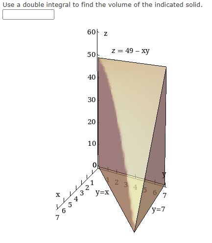 Solved Use a double integral to find the volume of the | Chegg.com