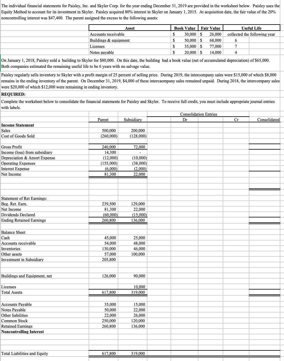 Solved The individual financial statements for Paisley, Inc. | Chegg.com