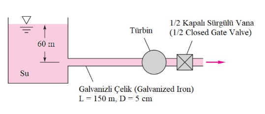 Solved In the system shown in the figure, the transition | Chegg.com
