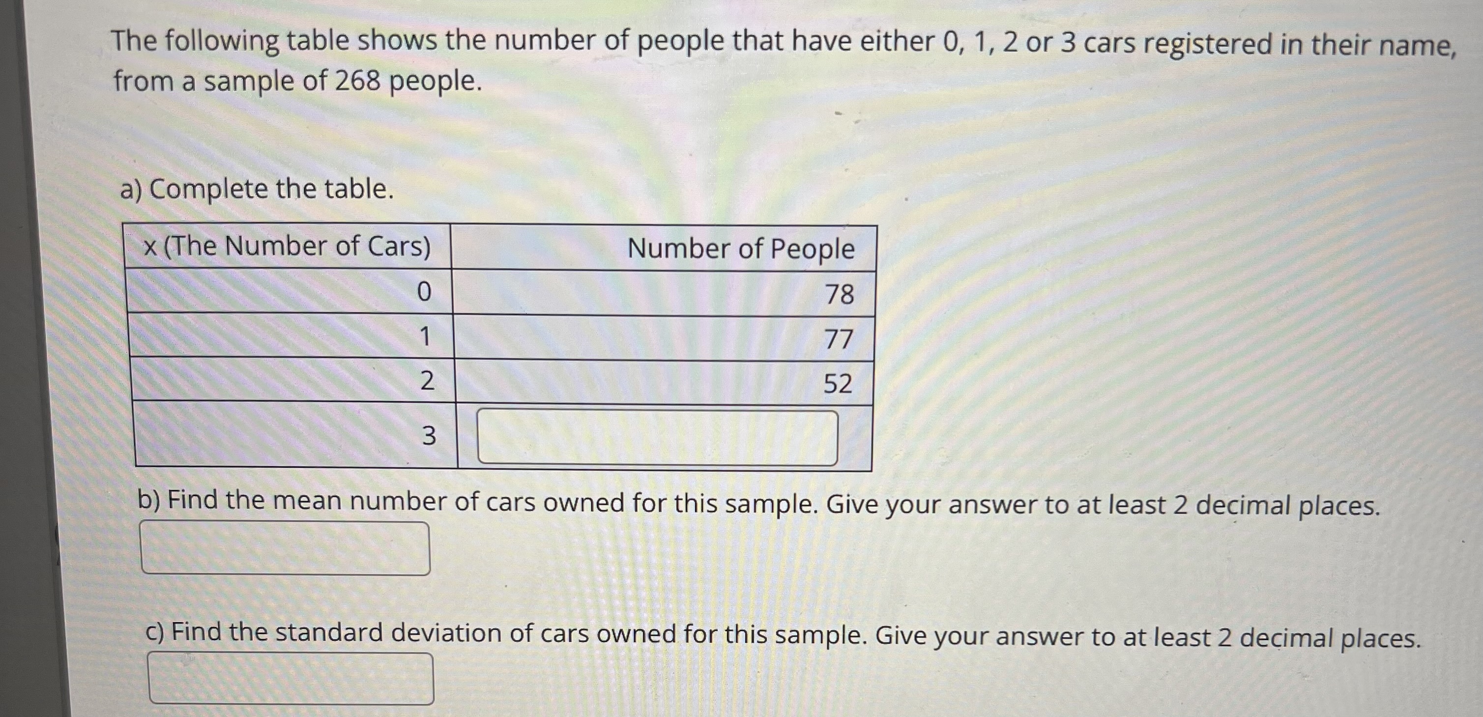 Solved The following table shows the number of people that | Chegg.com