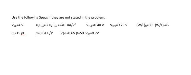 the following figure shows these 2 solution in more... 4. Answer using the following figure 3 (a), (b) and | Chegg.com