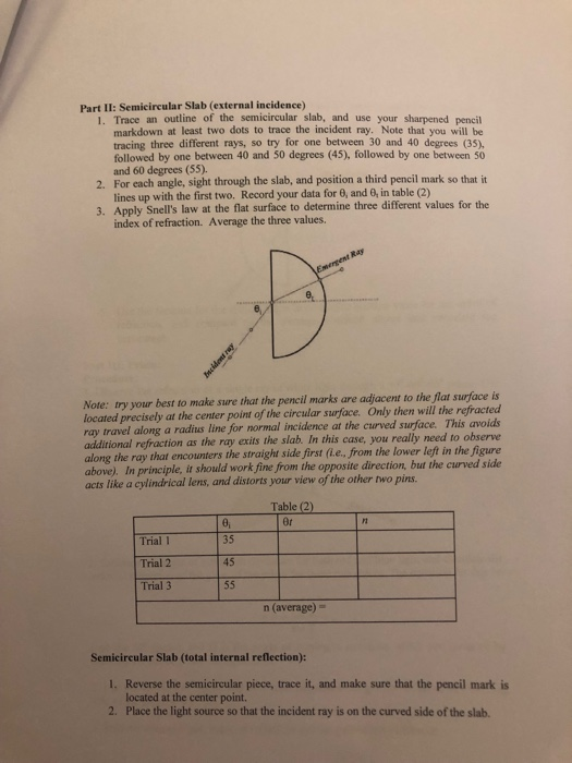 total internal reflection experiment class 12