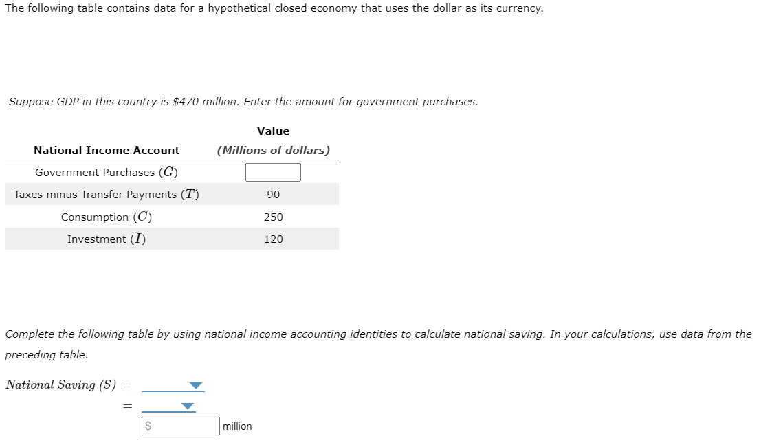 solved-suppose-gdp-in-this-country-is-470-million-enter-chegg