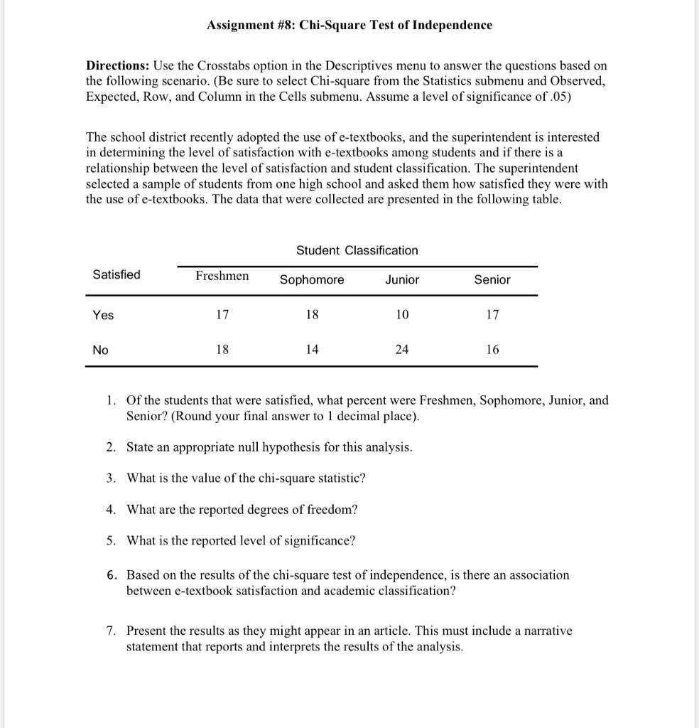 assignment module 8 chi square test