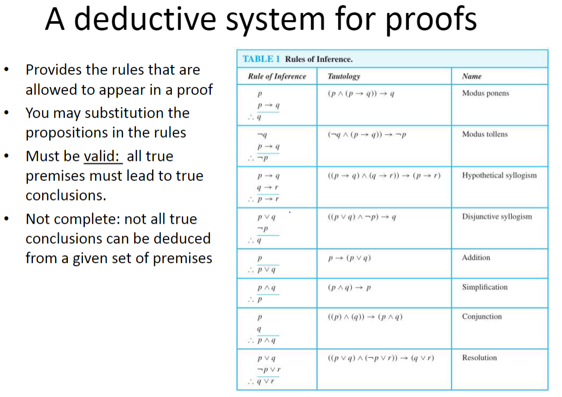 solved-discrete-mathematics-question-1-for-this-exercise-chegg