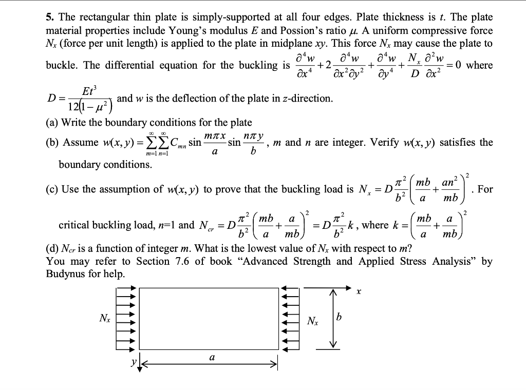 Solved + X 5. The rectangular thin plate is simply-supported | Chegg.com