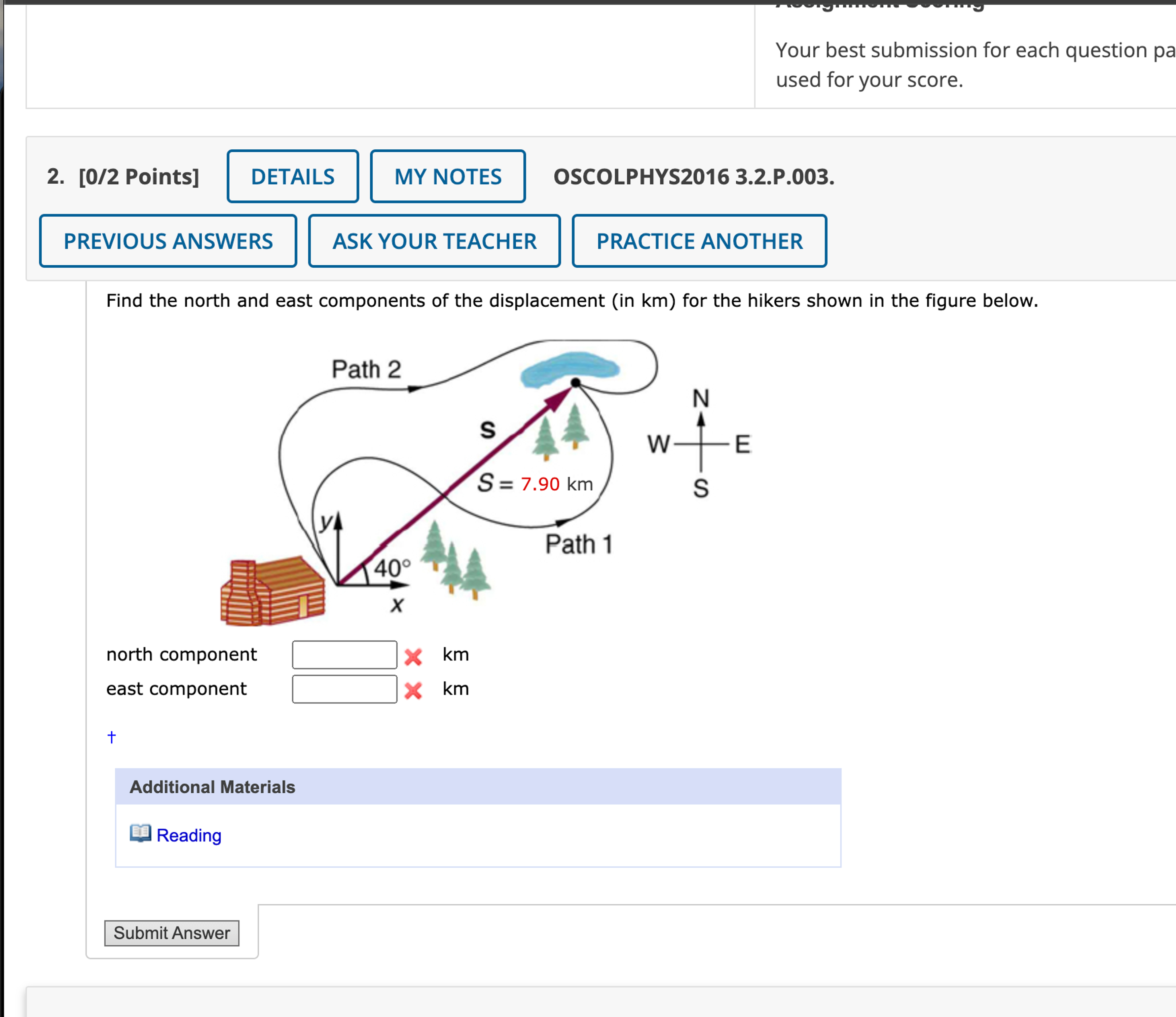 Solved 1Find the north and east components of the | Chegg.com