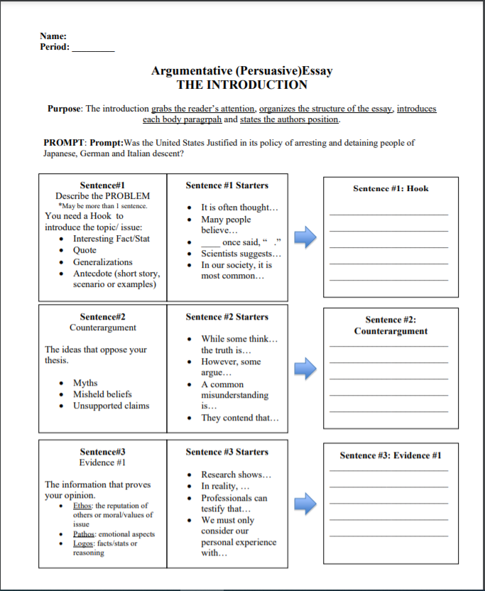 persuasive essay topic sentence