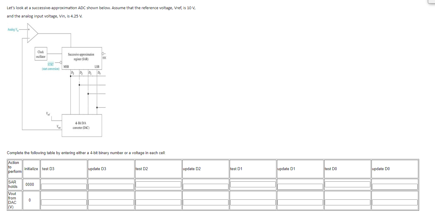 Solved Let's Look At A Successive-approximation ADC Shown | Chegg.com