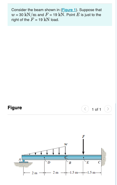 Solved (a) Determine magnitude of resultant moment at E. (b) | Chegg.com