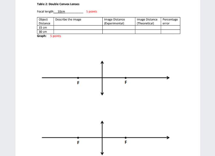 Solved Theory The image of an object created by mirrors and | Chegg.com