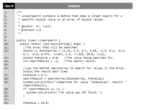 Solved Line # Content Linear search contains a method that | Chegg.com
