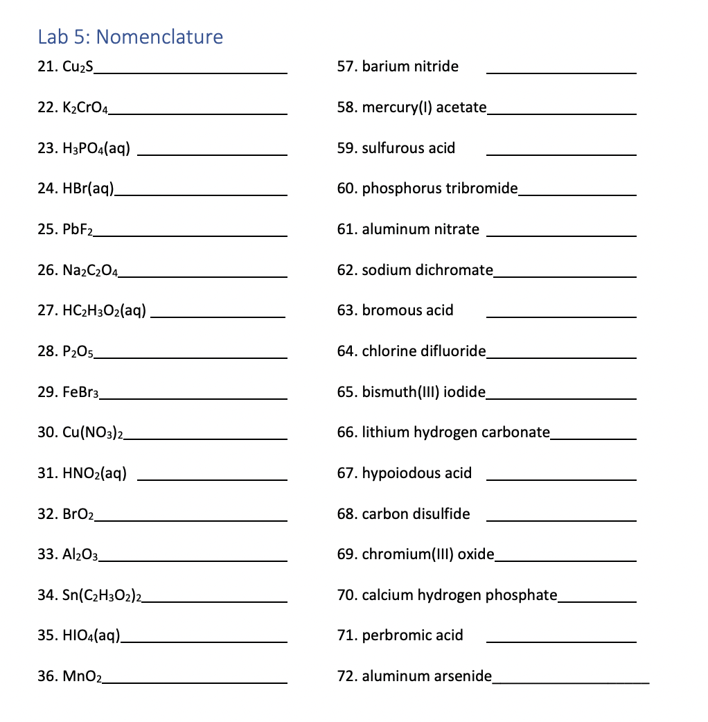 Solved Lab 5: Nomenclature 21. Cu2S 57. barium nitride 22. | Chegg.com