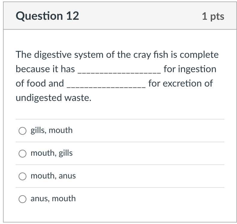 Solved Question 12 1 pts The digestive system of the cray | Chegg.com