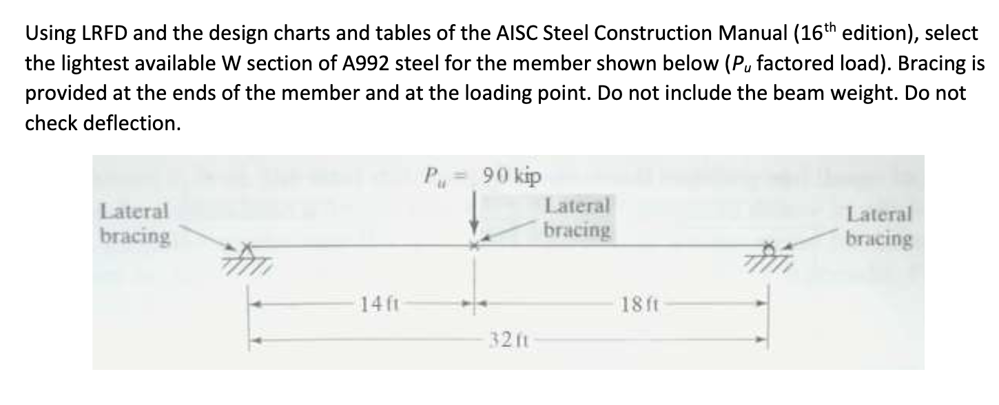 Solved Using LRFD and the design charts and tables of the