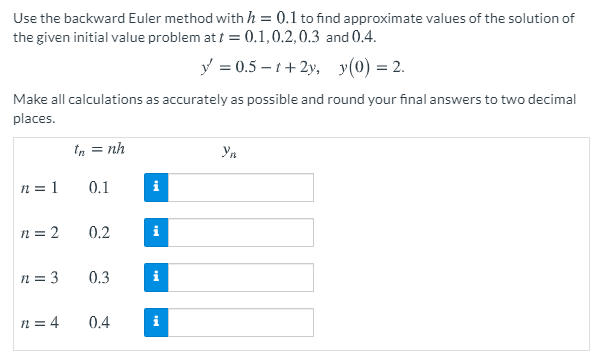 Solved Use the backward Euler method with h = 0.1 to find | Chegg.com