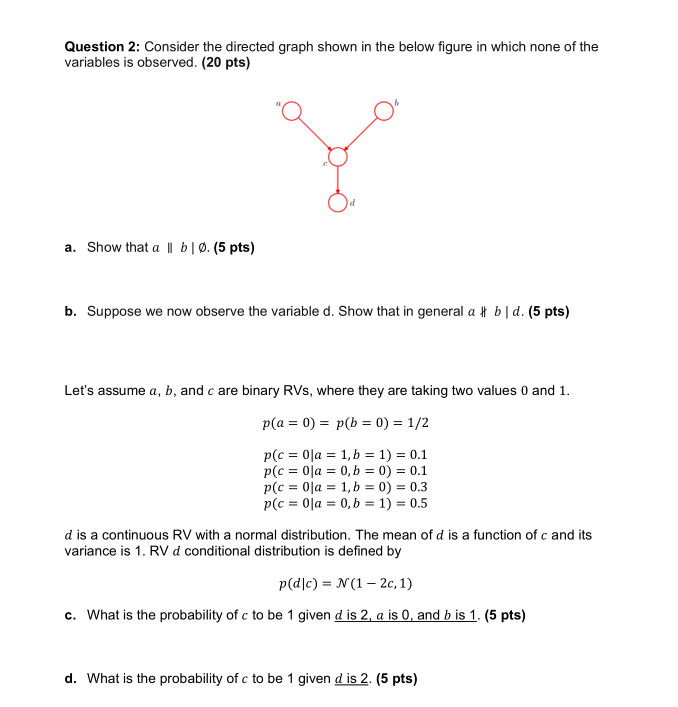 Solved Question 2: Consider The Directed Graph Shown In The | Chegg.com