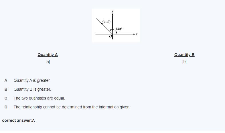 Solved Quantity A|a|Quantity B|b|A Quantity A Is Greater.B | Chegg.com