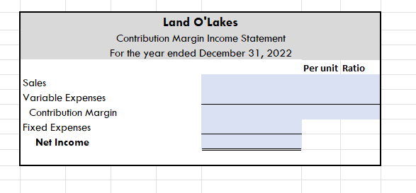 1) Total Fixed Costs 2) Contribution Margin per Unit | Chegg.com