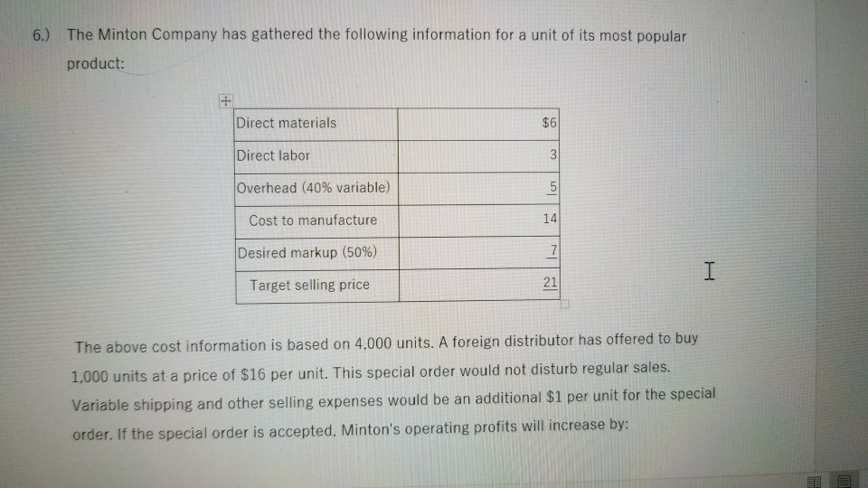 THE MINTON COMPANY HAS GATHERED THE FOLLOWING INFORMATION FOR A UNIT OF ITS MOST POPULAR PRODUCT visual data 8