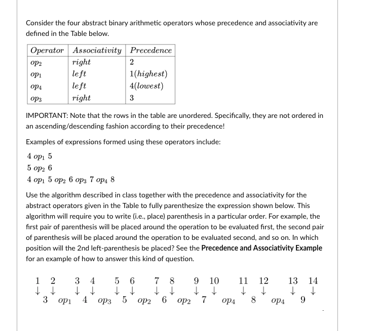Solved Consider the four abstract binary arithmetic | Chegg.com