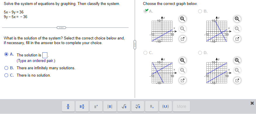 Solved Solve the system of equations by graphing. Then | Chegg.com